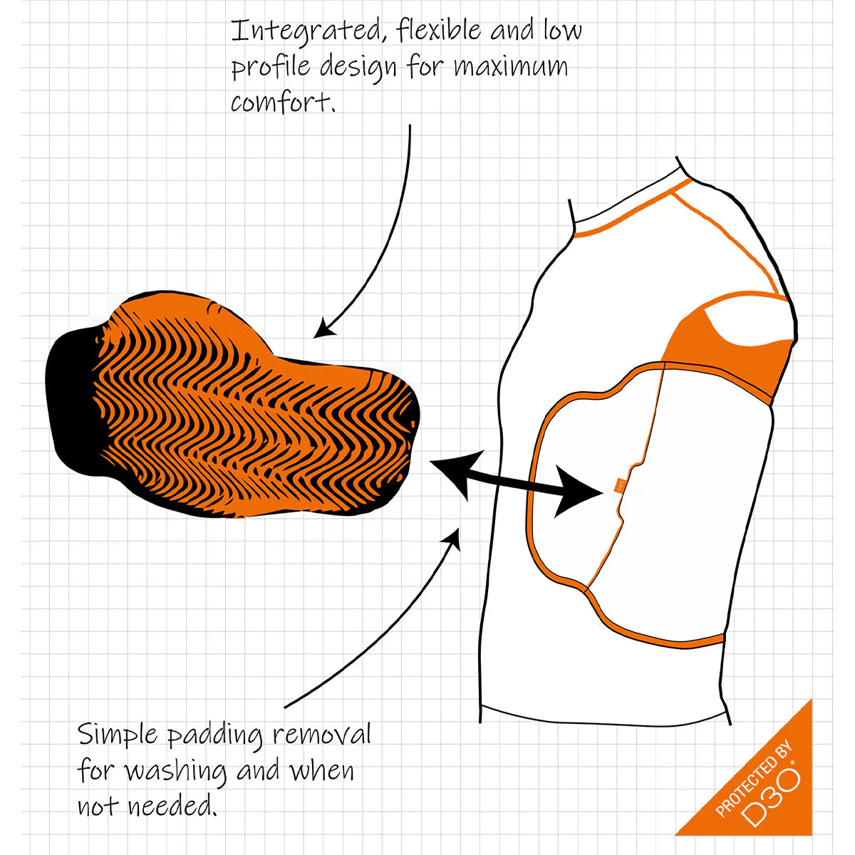 Ayrtek Pro Protek Cricket Chest Guards - Image 3