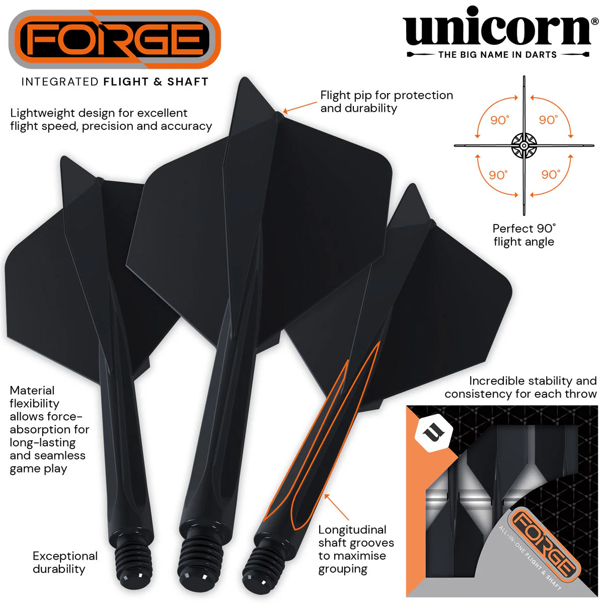Unicorn Forge All-In-One Plus Medium Flight - Image 3