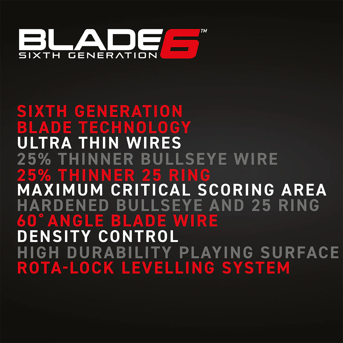 Winmau Blade 6 Dartboard - Image 6