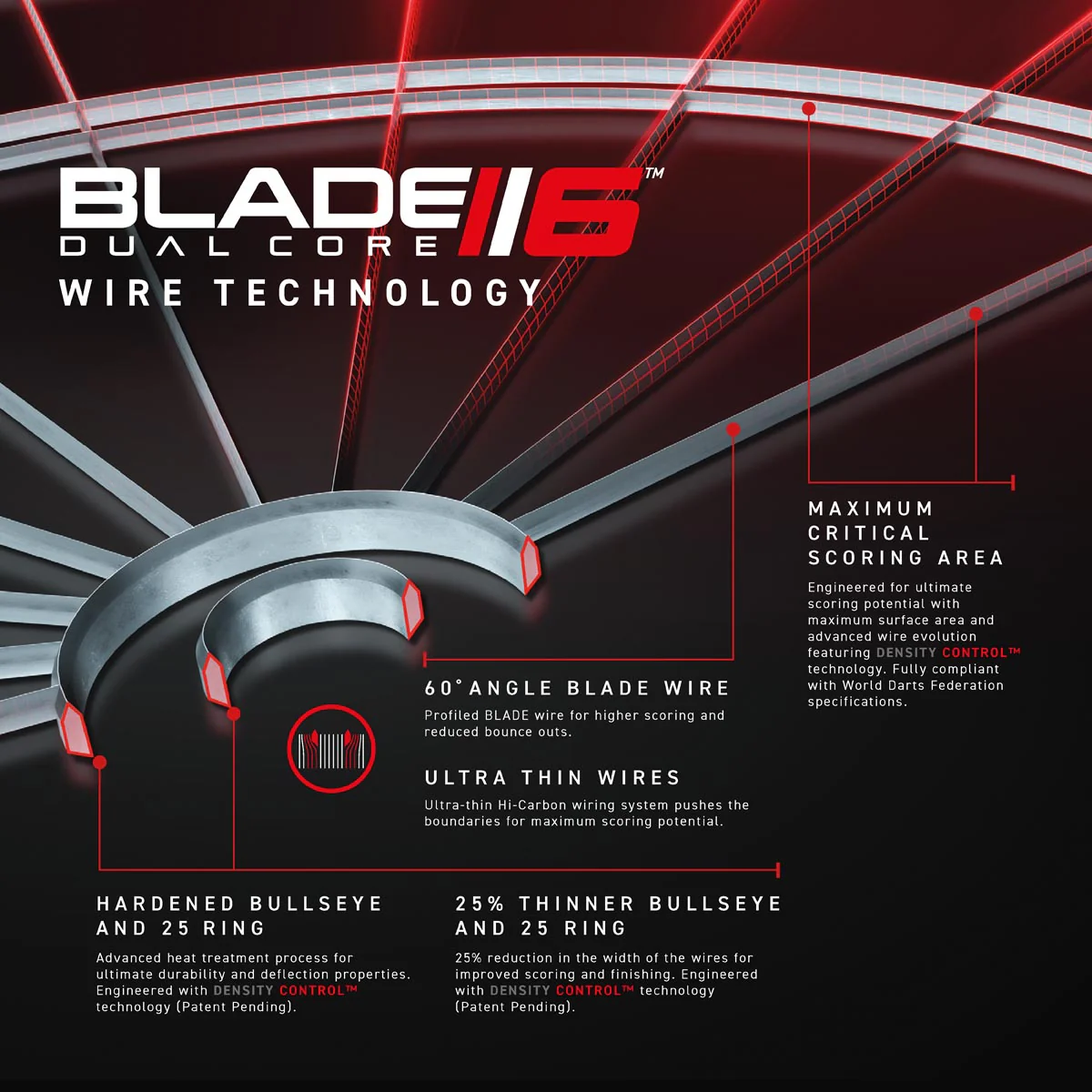 Winmau Blade 6 Dual Core Dartboard - Image 4