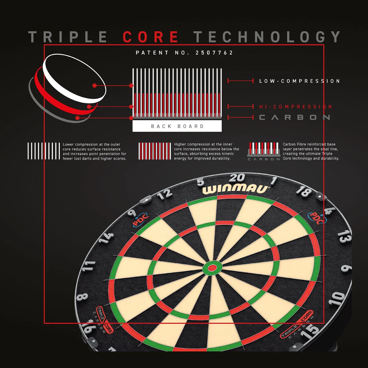 Winmau Blade 6 Triple Core Dartboard - Image 3