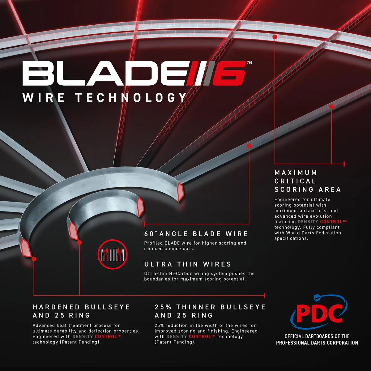 Winmau Blade 6 Triple Core Dartboard - Image 4