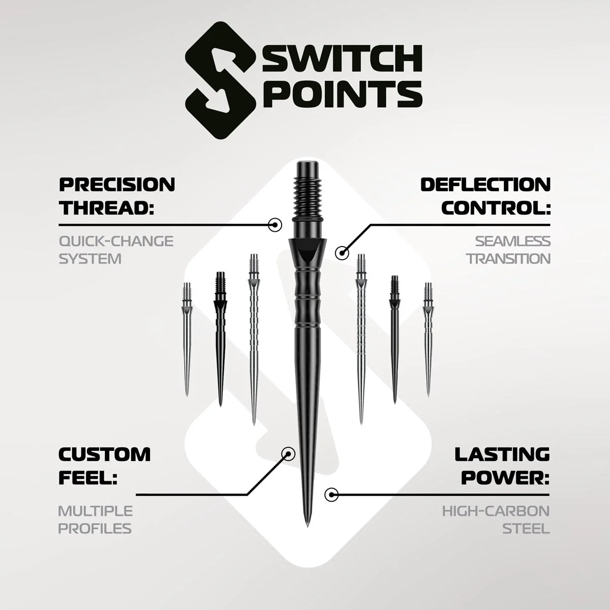 Winmau Switch Point Wave - Image 4
