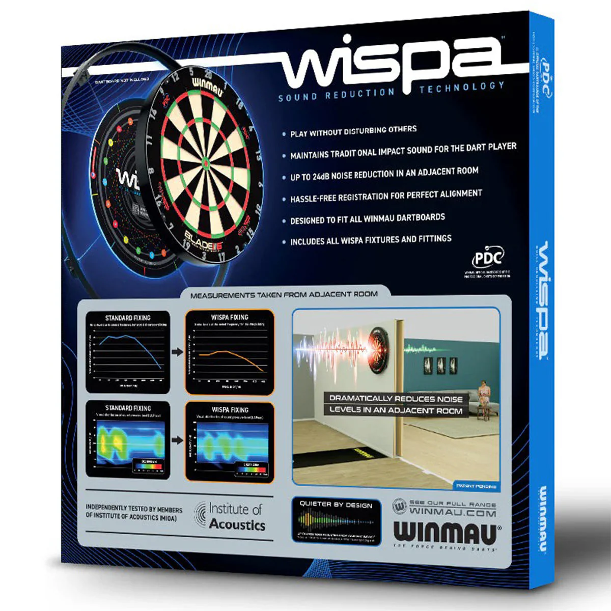 Wispa Sound Reduction System - Image 5